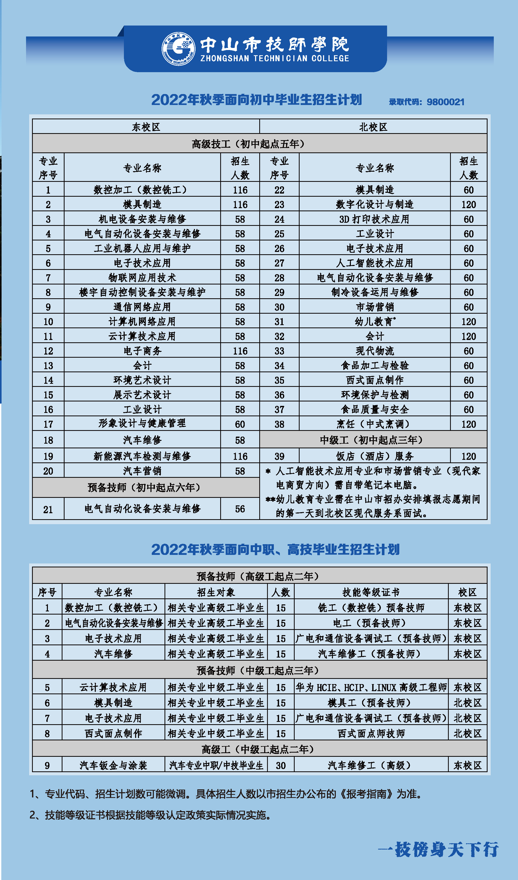 1652231087173211.jpg 2.jpg